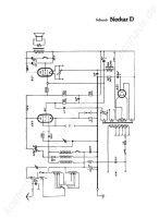 ITT Neckar-D - Manual 